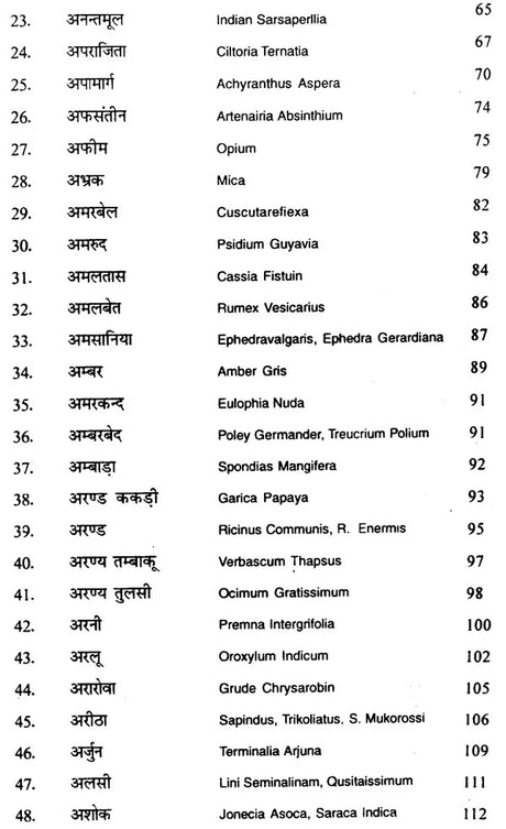 भारतीय जड़ी-बूटियाँ - Indian Herbs - Retail Maharaj