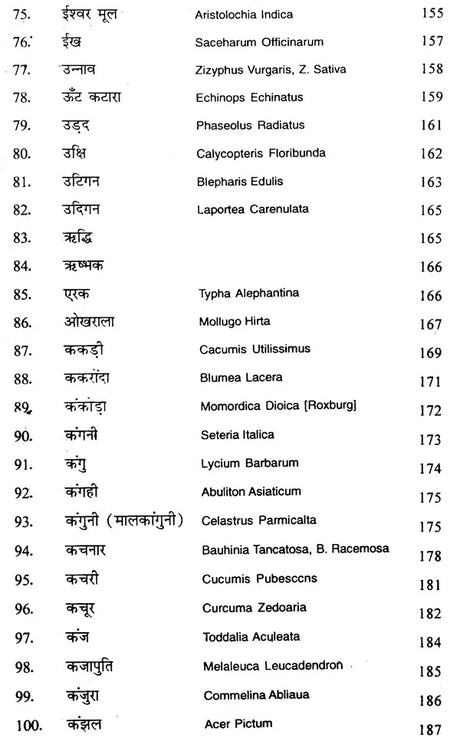 भारतीय जड़ी-बूटियाँ - Indian Herbs - Retail Maharaj