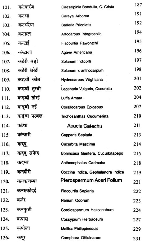 भारतीय जड़ी-बूटियाँ - Indian Herbs - Retail Maharaj
