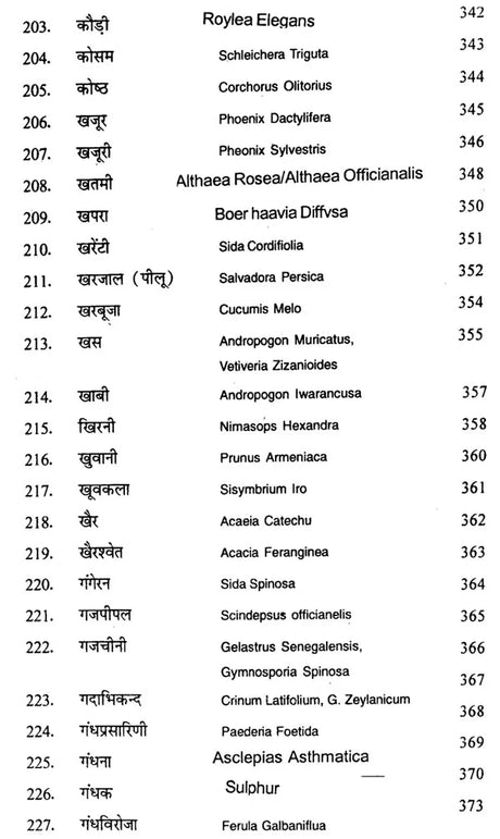 भारतीय जड़ी-बूटियाँ - Indian Herbs - Retail Maharaj