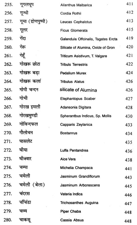 भारतीय जड़ी-बूटियाँ - Indian Herbs - Retail Maharaj