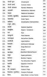 भारतीय जड़ी-बूटियाँ - Indian Herbs - Retail Maharaj