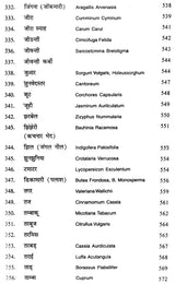 भारतीय जड़ी-बूटियाँ - Indian Herbs - Retail Maharaj