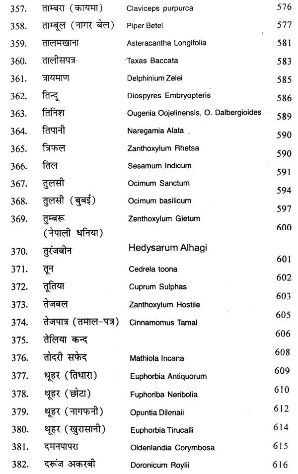 भारतीय जड़ी-बूटियाँ - Indian Herbs - Retail Maharaj