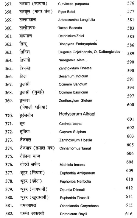 भारतीय जड़ी-बूटियाँ - Indian Herbs - Retail Maharaj