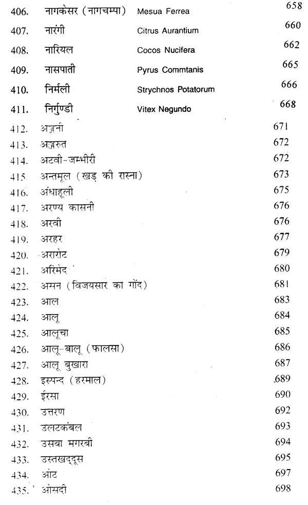 भारतीय जड़ी-बूटियाँ - Indian Herbs - Retail Maharaj
