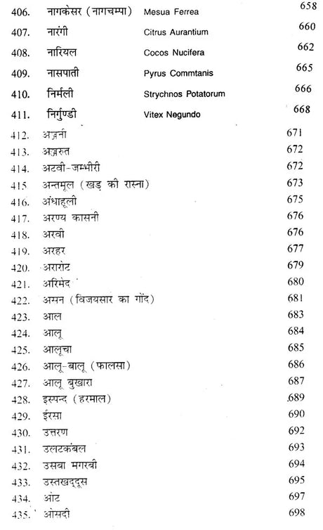 भारतीय जड़ी-बूटियाँ - Indian Herbs - Retail Maharaj