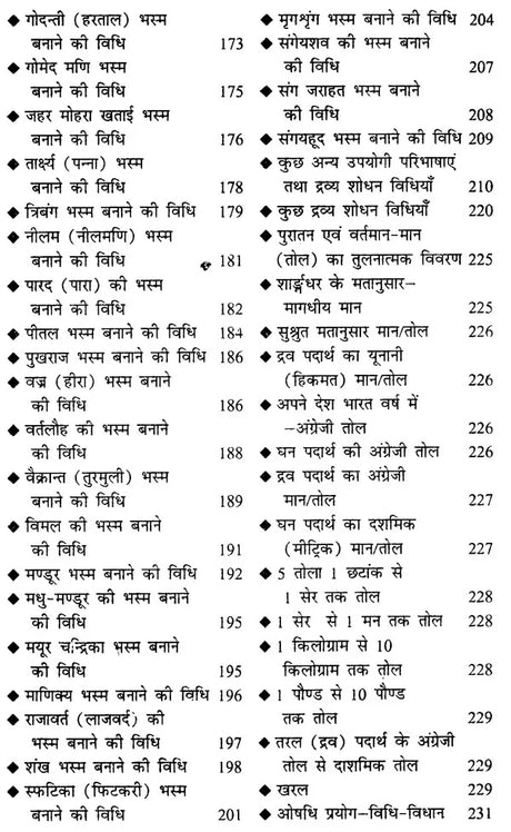 आयुर्वेद चिकित्सा सागर (शास्त्रोक्त औषधि निर्माण विधि सहित) - Ayurveda Chikitsa Sagar (Including the Formulation of Scriptural Medicine) - Retail Maharaj