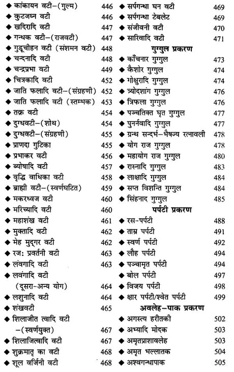 आयुर्वेद चिकित्सा सागर (शास्त्रोक्त औषधि निर्माण विधि सहित) - Ayurveda Chikitsa Sagar (Including the Formulation of Scriptural Medicine) - Retail Maharaj