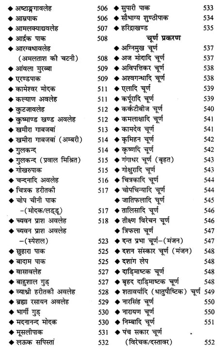 आयुर्वेद चिकित्सा सागर (शास्त्रोक्त औषधि निर्माण विधि सहित) - Ayurveda Chikitsa Sagar (Including the Formulation of Scriptural Medicine) - Retail Maharaj