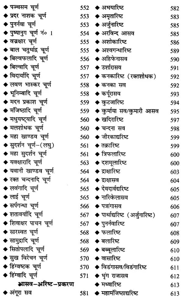 आयुर्वेद चिकित्सा सागर (शास्त्रोक्त औषधि निर्माण विधि सहित) - Ayurveda Chikitsa Sagar (Including the Formulation of Scriptural Medicine) - Retail Maharaj