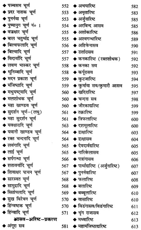 आयुर्वेद चिकित्सा सागर (शास्त्रोक्त औषधि निर्माण विधि सहित) - Ayurveda Chikitsa Sagar (Including the Formulation of Scriptural Medicine) - Retail Maharaj