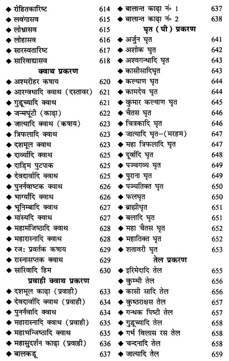 आयुर्वेद चिकित्सा सागर (शास्त्रोक्त औषधि निर्माण विधि सहित) - Ayurveda Chikitsa Sagar (Including the Formulation of Scriptural Medicine) - Retail Maharaj