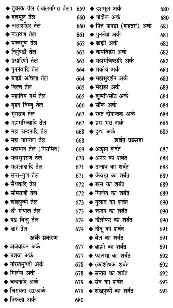 आयुर्वेद चिकित्सा सागर (शास्त्रोक्त औषधि निर्माण विधि सहित) - Ayurveda Chikitsa Sagar (Including the Formulation of Scriptural Medicine) - Retail Maharaj