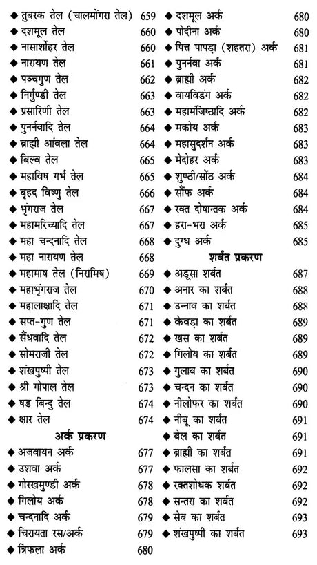 आयुर्वेद चिकित्सा सागर (शास्त्रोक्त औषधि निर्माण विधि सहित) - Ayurveda Chikitsa Sagar (Including the Formulation of Scriptural Medicine) - Retail Maharaj