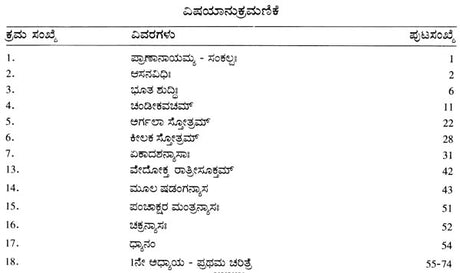 Chandika Stavam - Shri Durga Saptashati, Kalasha Sthapana and Vidhi (Kannada) - Retail Maharaj