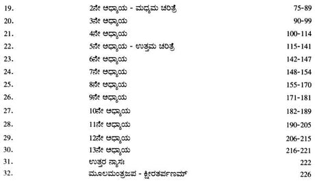 Chandika Stavam - Shri Durga Saptashati, Kalasha Sthapana and Vidhi (Kannada) - Retail Maharaj