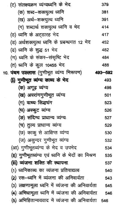 काव्यप्रकाशः - Kavya Prakasha (Set of 2 Volumes) - Retail Maharaj