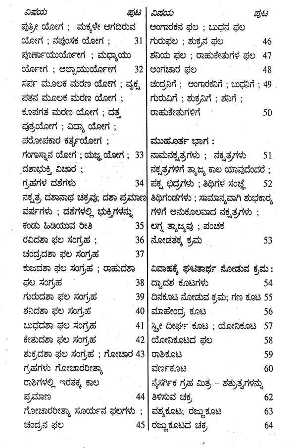 Jyothisha Sarvavishayaamrutha Sangraha (Kannada)