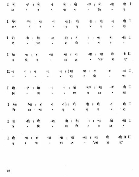 Swarabitan in Bengali (Vol-IV) - Retail Maharaj