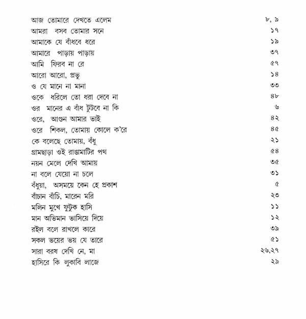 Swarabitan- Prayeshchitto in Bengali (Vol-9) - Retail Maharaj