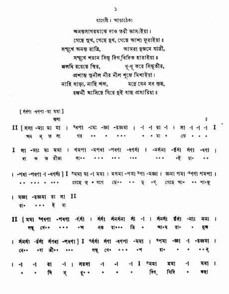 Swarabitan in Bengali (Vol-VIII) - Retail Maharaj