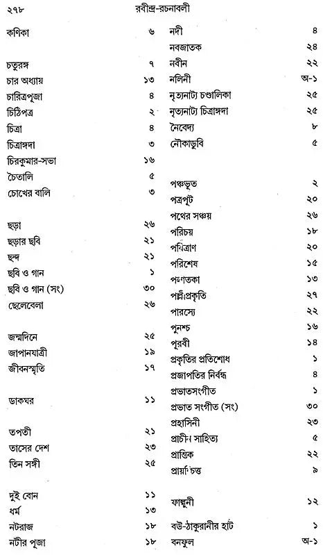 রবীন্দ্র রচনাবলী - Rabindra Rachanavali (Bengali) - Retail Maharaj