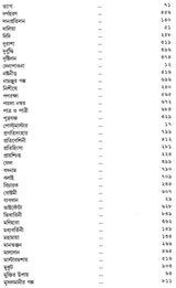 Galpo Guchcha (Bengali) - Retail Maharaj