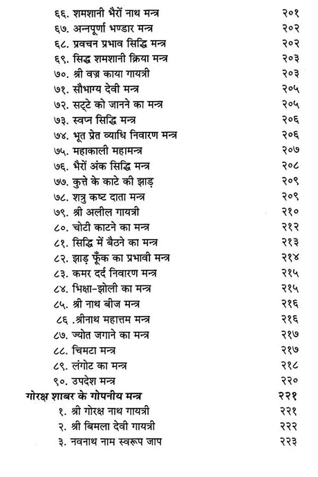 Siddha Gorakh Shabar aur Nath Avadhoot Mantra Totke [Hindi] - Retail Maharaj