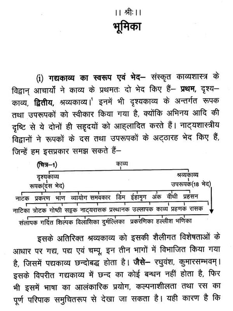वासवदत्ता- Vasavadatta - Retail Maharaj