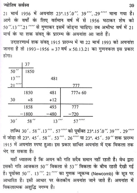 भारतीय ज्योतिष का सर्वागपूर्ण प्रामाणिक ग्रन्थ ज्योतिषसर्वस्व- Jyotish Sarvasva, The Universal Authoritative book of Indian Astrology - Retail Maharaj