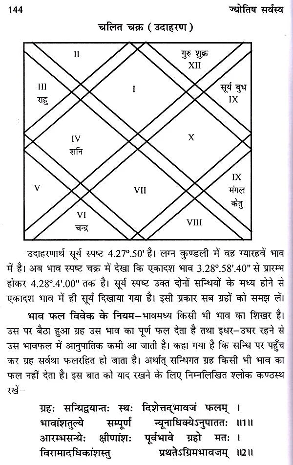 भारतीय ज्योतिष का सर्वागपूर्ण प्रामाणिक ग्रन्थ ज्योतिषसर्वस्व- Jyotish Sarvasva, The Universal Authoritative book of Indian Astrology - Retail Maharaj