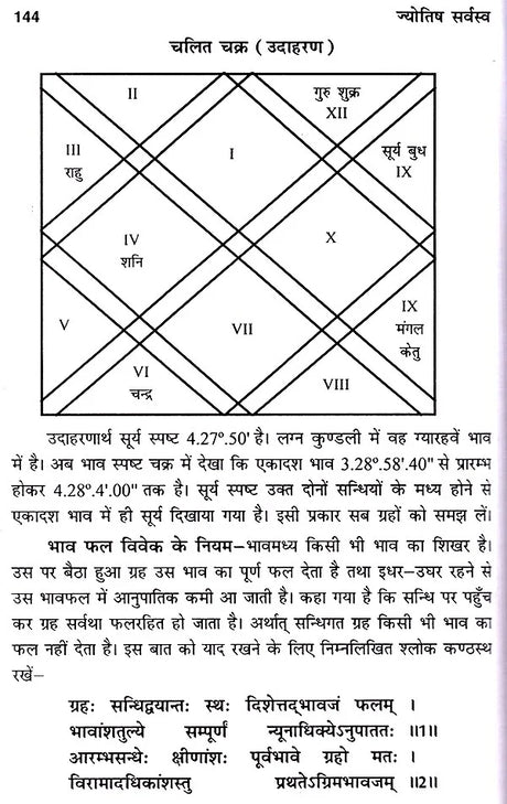 भारतीय ज्योतिष का सर्वागपूर्ण प्रामाणिक ग्रन्थ ज्योतिषसर्वस्व- Jyotish Sarvasva, The Universal Authoritative book of Indian Astrology - Retail Maharaj