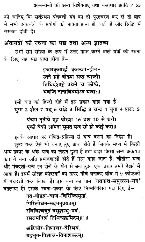 यन्त्र शक्ति- Machine Power - Retail Maharaj