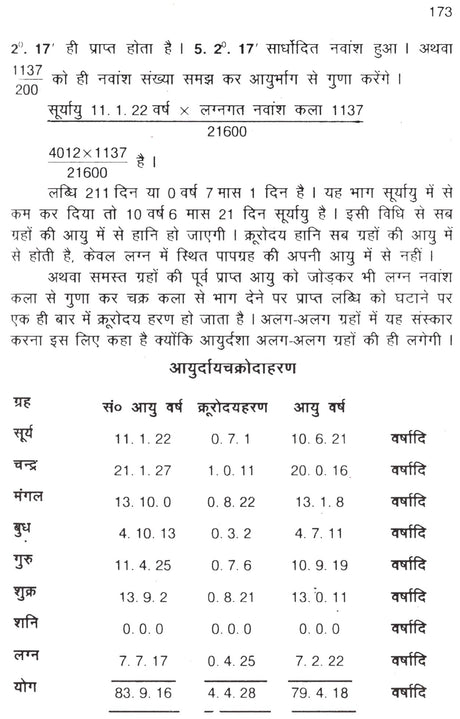 बृहज्जातकम (BRIHAT JATAK)- Brihajjatakam - Retail Maharaj