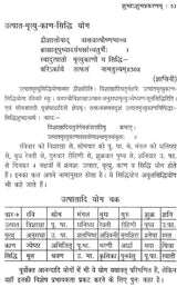 मुहूर्त चिन्तामणि- Muhurta Chintamani - Retail Maharaj