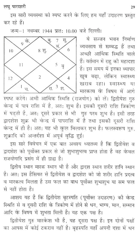 लघु पाराशरी- Laghu Parashari - Retail Maharaj