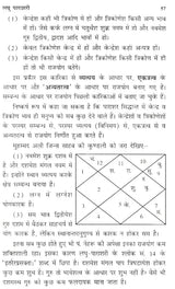 लघु पाराशरी- Laghu Parashari - Retail Maharaj