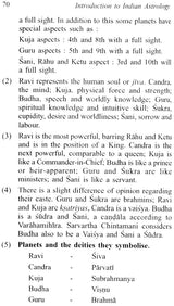 Introduction To Indian Astrology - Retail Maharaj