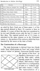 Introduction To Indian Astrology - Retail Maharaj