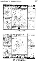 Introduction To Indian Astrology - Retail Maharaj