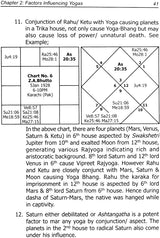 Encyclopedia of Vedic Astrology: Yogas [English] By Dr Shankar Adawal - Retail Maharaj
