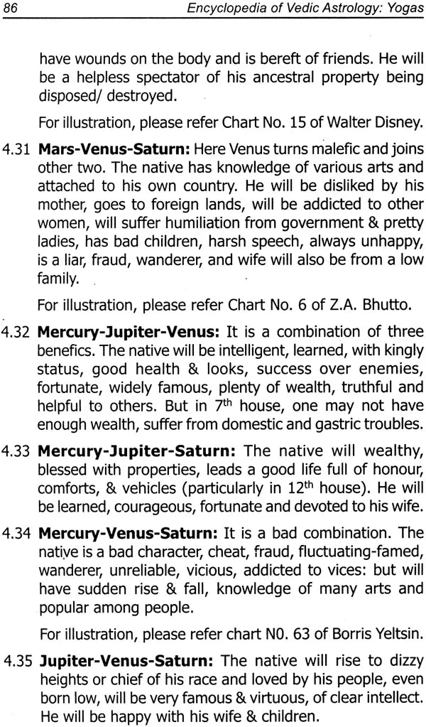 Encyclopedia of Vedic Astrology: Yogas [English] By Dr Shankar Adawal - Retail Maharaj