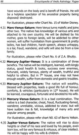 Encyclopedia of Vedic Astrology: Yogas [English] By Dr Shankar Adawal - Retail Maharaj