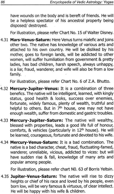 Encyclopedia of Vedic Astrology: Yogas [English] By Dr Shankar Adawal - Retail Maharaj