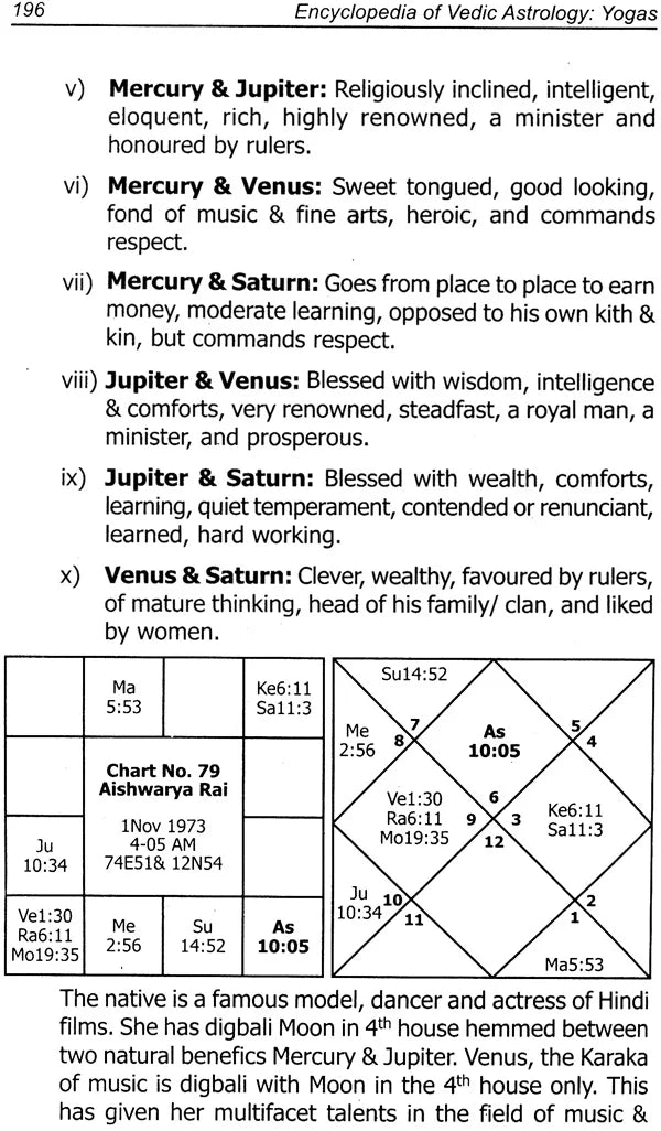 Encyclopedia of Vedic Astrology: Yogas [English] By Dr Shankar Adawal - Retail Maharaj