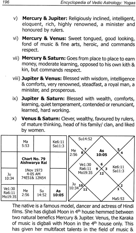 Encyclopedia of Vedic Astrology: Yogas [English] By Dr Shankar Adawal - Retail Maharaj