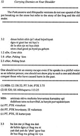 Carrying Enemies on your Shoulder; Indian Folk Wisdom in Tibet - Retail Maharaj