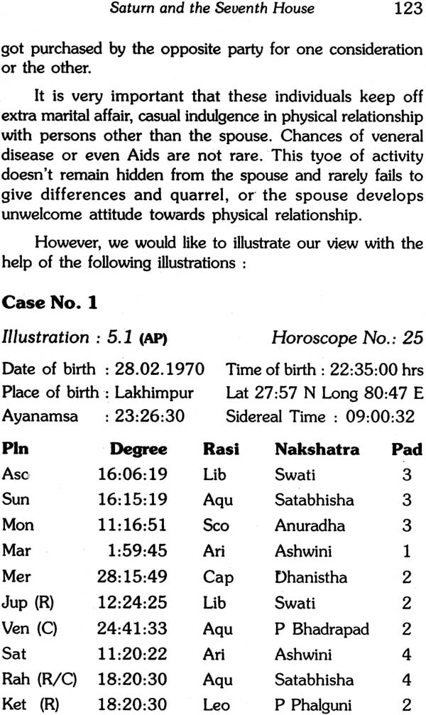 Re Understanding Saturn [English] By Mridula Trivedi, TP Trivedi - Retail Maharaj