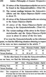 Indian Philosophy ; A Counter Perspective - Retail Maharaj